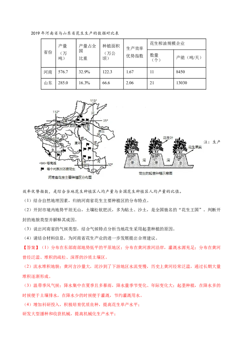 地理微考点&mdash;易错点11：气候类型判断不准-备战2023年高考总复习地理微考点狙击与专项突破_9.2025地理总复习_2023年新高考复习资料_专项复习_第十四辑（高中自然地理易错点分析）