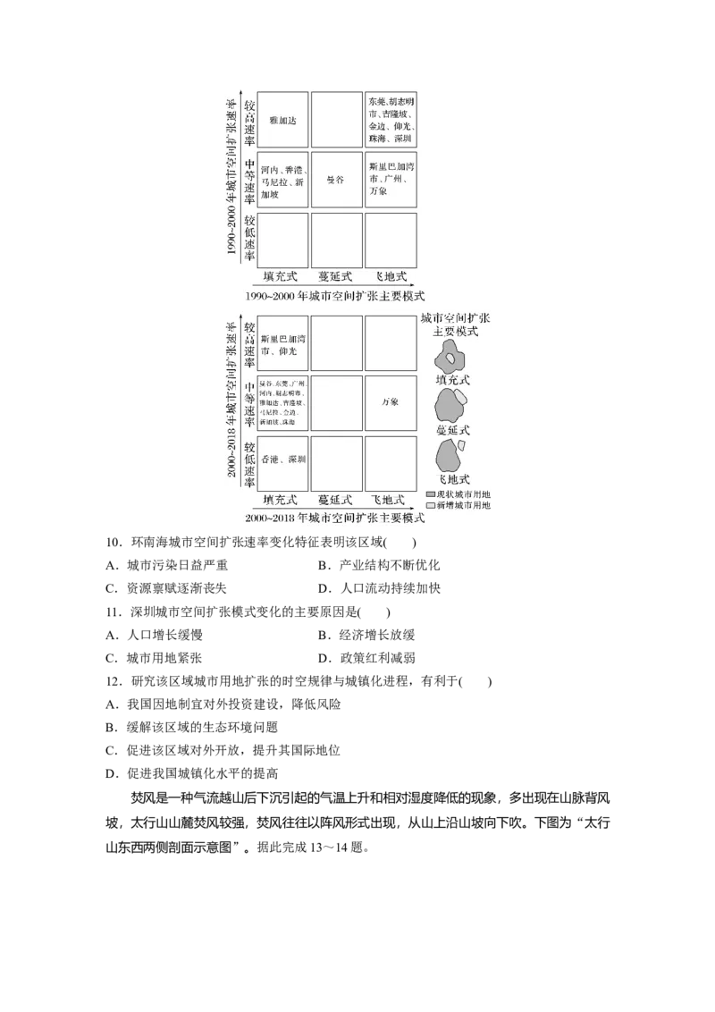 专题2　区域尺度_9.2025地理总复习_2025年新高考资料_二轮复习_2025年高考地理二轮复习讲义+专题强化练（学生版）_专题强化练