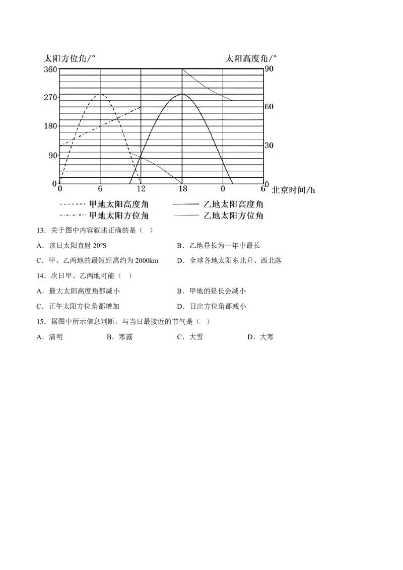 专题01地球运动规律（分层训练）-高频考点解密2023年高考地理二轮专题复习课件+讲义+分层训练（新高考专用）（原卷版）_9.2025地理总复习_2023年新高考复习资料_二轮复习