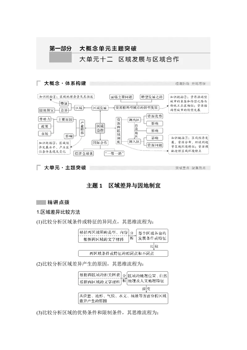 2025年高考地理考前大概念单元主题突破大单元十二　区域发展与区域合作_9.2025地理总复习_2025年新高考资料_二轮复习_2025年高考地理考前增分特训