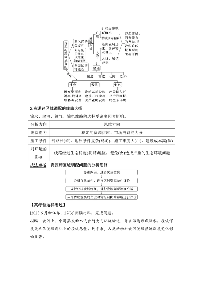 2025年高考地理考前大概念单元主题突破大单元十二　区域发展与区域合作_9.2025地理总复习_2025年新高考资料_二轮复习_2025年高考地理考前增分特训