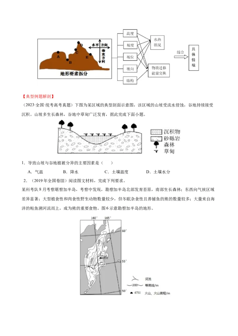 专题09&ldquo;拆分&mdash;综合&rdquo;思维&mdash;&mdash;要素的拆分（以山地地形为例）(原卷版)_9.2025地理总复习_2024年新高考资料_2.2024二轮复习_2024年高考地理二轮热点题型归纳与变式演练（新高考通用）_790