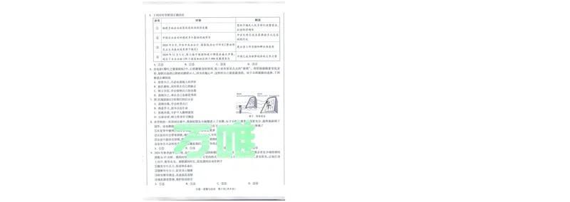 A42025版WW黑白卷道德与法治白卷(1)_初中资料合集_2025《万唯中考&bull;黑白卷》多地方版（更30省）_2025《万唯中考&bull;黑白卷》7科全套（福建）_2025版《WW中考黑白卷》（福建专版）(A4)