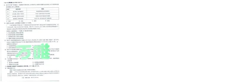 A42025版WW黑白卷道德与法治白卷(1)_初中资料合集_2025《万唯中考&bull;黑白卷》多地方版（更30省）_2025《万唯中考&bull;黑白卷》7科全套（福建）_2025版《WW中考黑白卷》（福建专版）(A4)