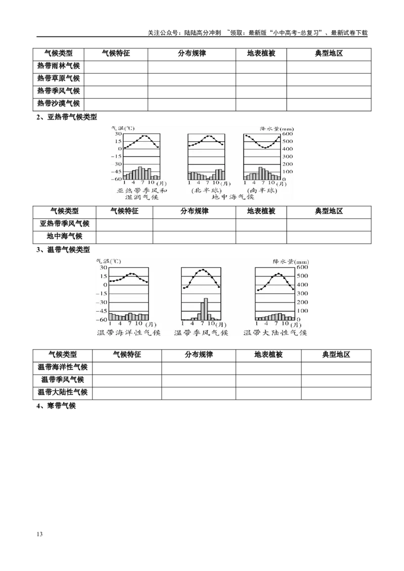阶段背记02世界地理概况（晨读晚默）（原卷版）_02中考总复习（2026版更新中）_09-地理-中考总复习_2024年中考复习资料_一轮复习_❤2024年中考地理一轮复习讲练测（全国通用）_晨读晚默