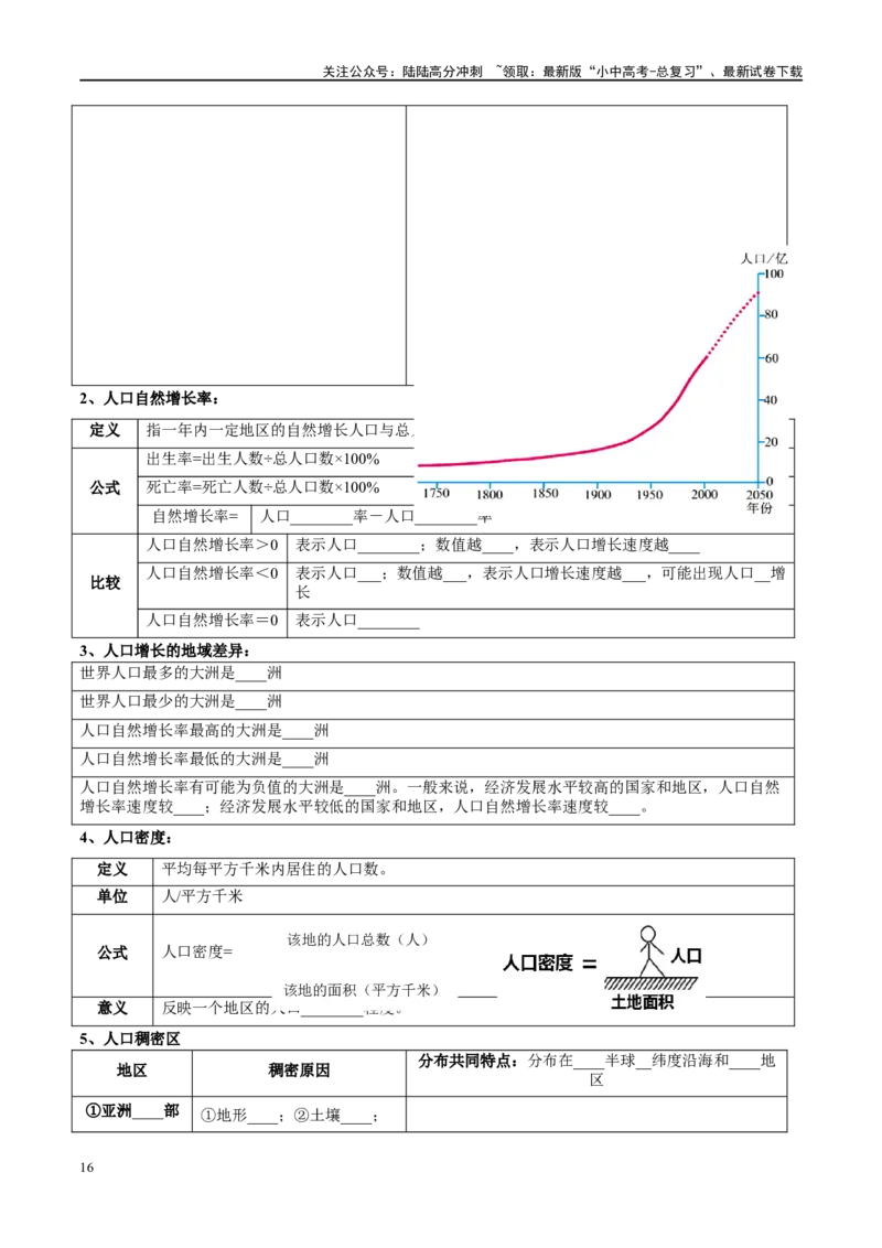 阶段背记02世界地理概况（晨读晚默）（原卷版）_02中考总复习（2026版更新中）_09-地理-中考总复习_2024年中考复习资料_一轮复习_❤2024年中考地理一轮复习讲练测（全国通用）_晨读晚默
