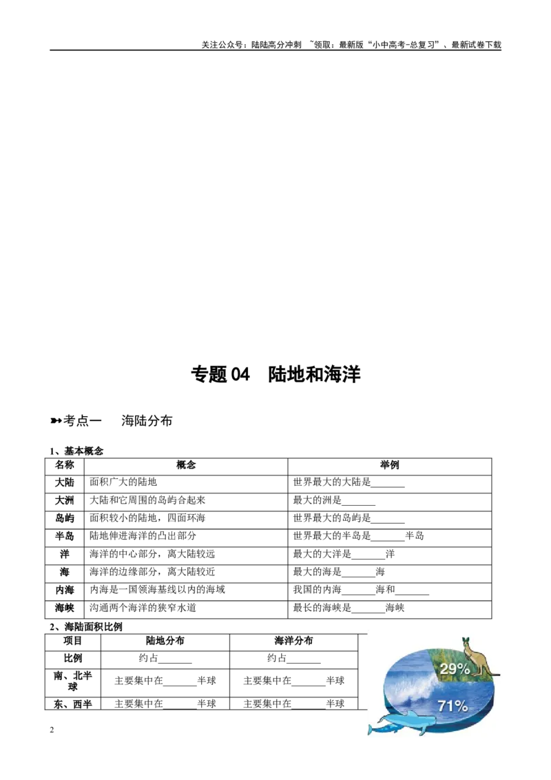 阶段背记02世界地理概况（晨读晚默）（原卷版）_02中考总复习（2026版更新中）_09-地理-中考总复习_2024年中考复习资料_一轮复习_❤2024年中考地理一轮复习讲练测（全国通用）_晨读晚默