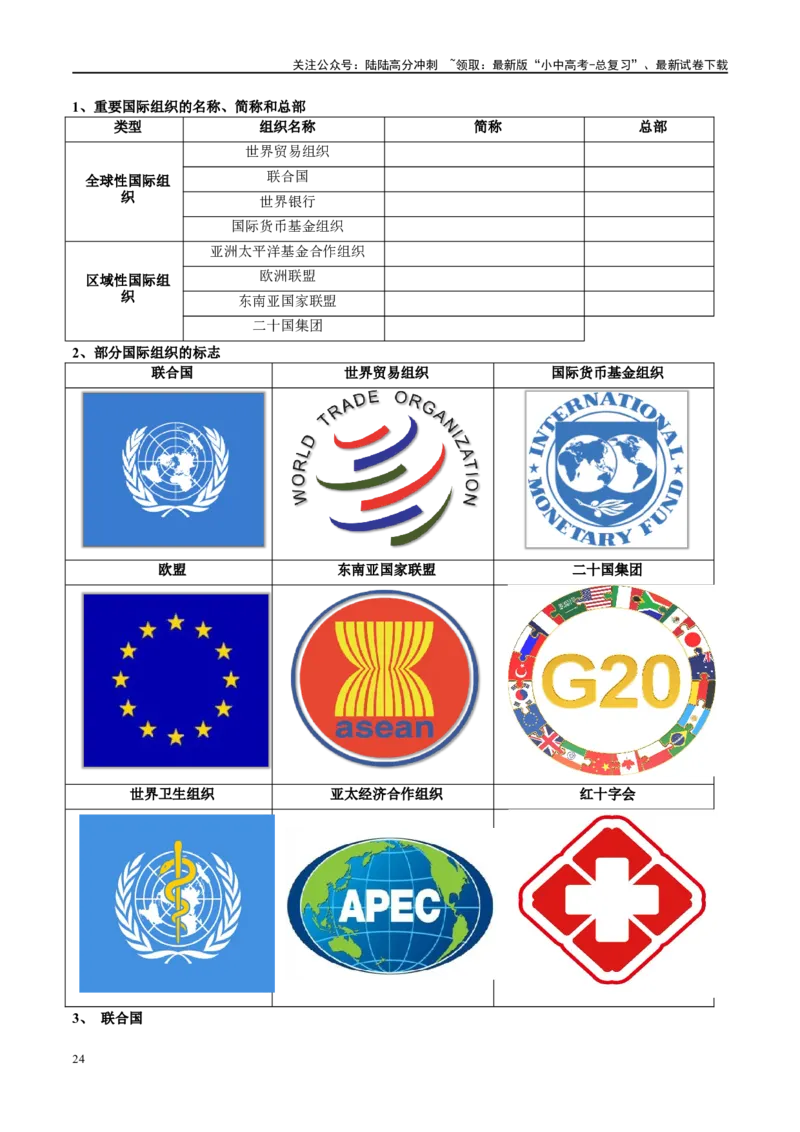 阶段背记02世界地理概况（晨读晚默）（原卷版）_02中考总复习（2026版更新中）_09-地理-中考总复习_2024年中考复习资料_一轮复习_❤2024年中考地理一轮复习讲练测（全国通用）_晨读晚默