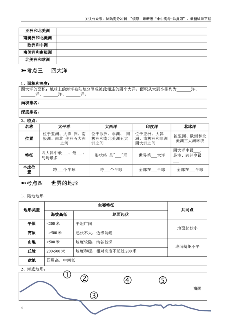 阶段背记02世界地理概况（晨读晚默）（原卷版）_02中考总复习（2026版更新中）_09-地理-中考总复习_2024年中考复习资料_一轮复习_❤2024年中考地理一轮复习讲练测（全国通用）_晨读晚默