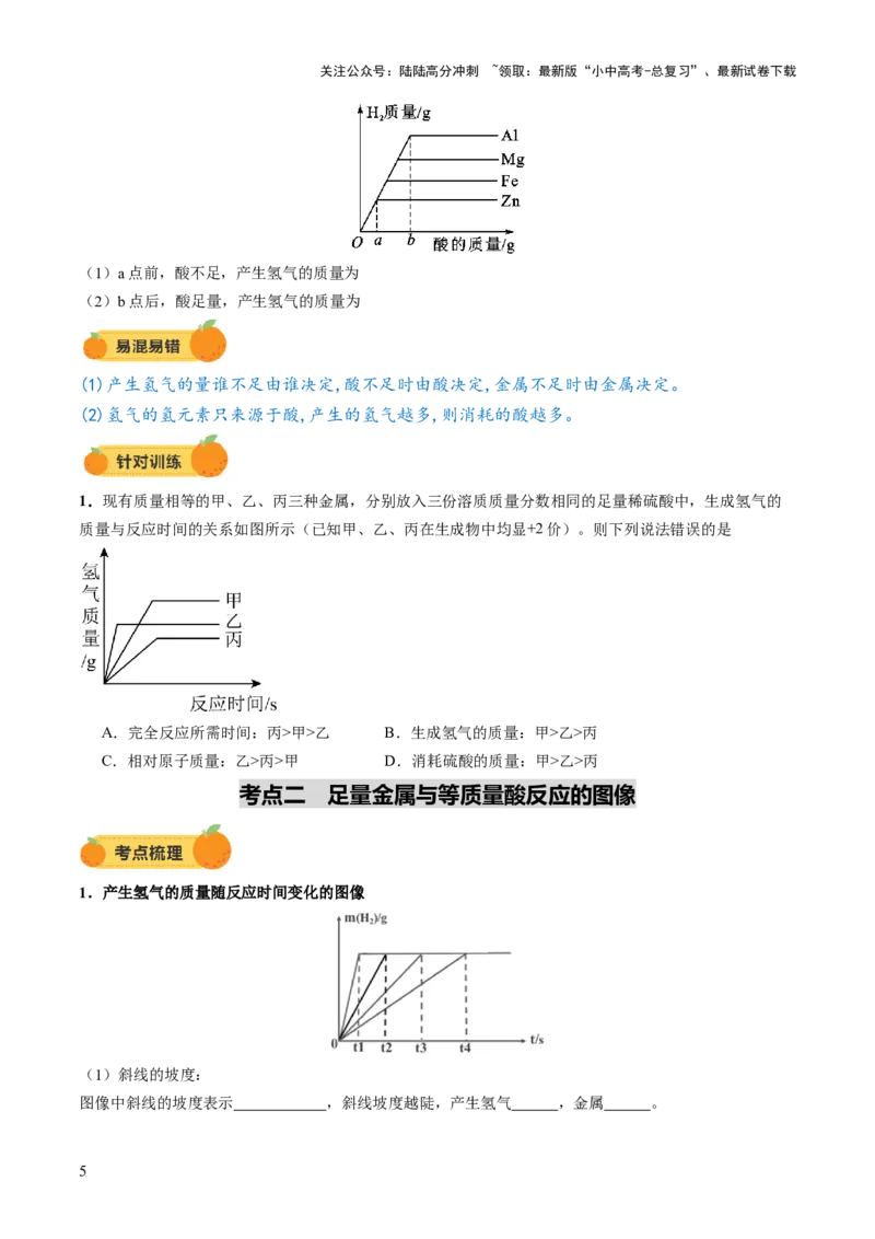 重难点突破02金属与酸反应的图像分析（讲义）（原卷版）_02中考总复习（2026版更新中）_05-化学-中考总复习_2025年中考复习资料_2025中考化学一轮复习讲义+课件_讲义