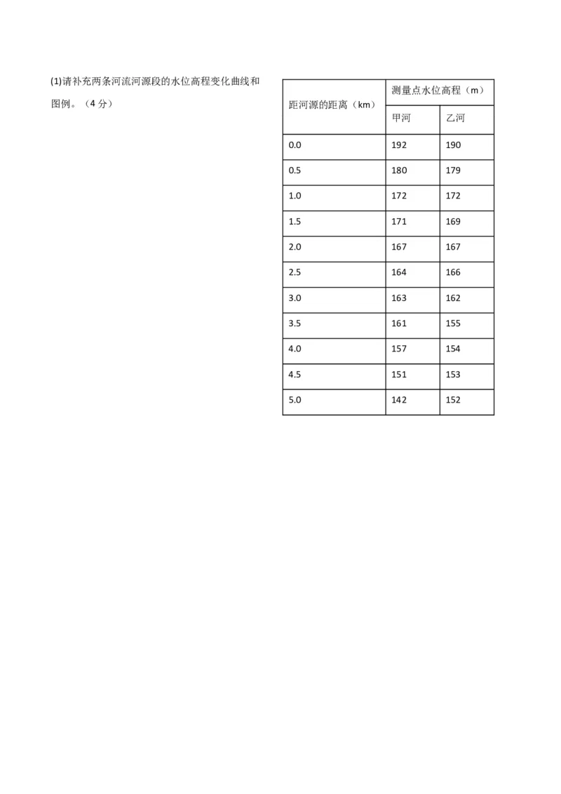单元提升卷01地球与地图-2024年高考地理一轮复习考点通关卷（新高考通用）（解析版）_9.2025地理总复习_2024年新高考资料_1.2024一轮复习_2024年高考地理一轮复习考点通关卷（新高考通用）