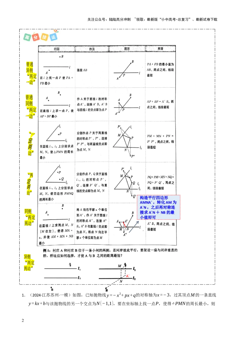 重难点06几何最值问题综合训练（5大题型+高分技法+限时提升练）（解析版）_02中考总复习（2026版更新中）_02-数学-中考总复习_2025中考复习资料_2025年中考数学二轮重点专题专练