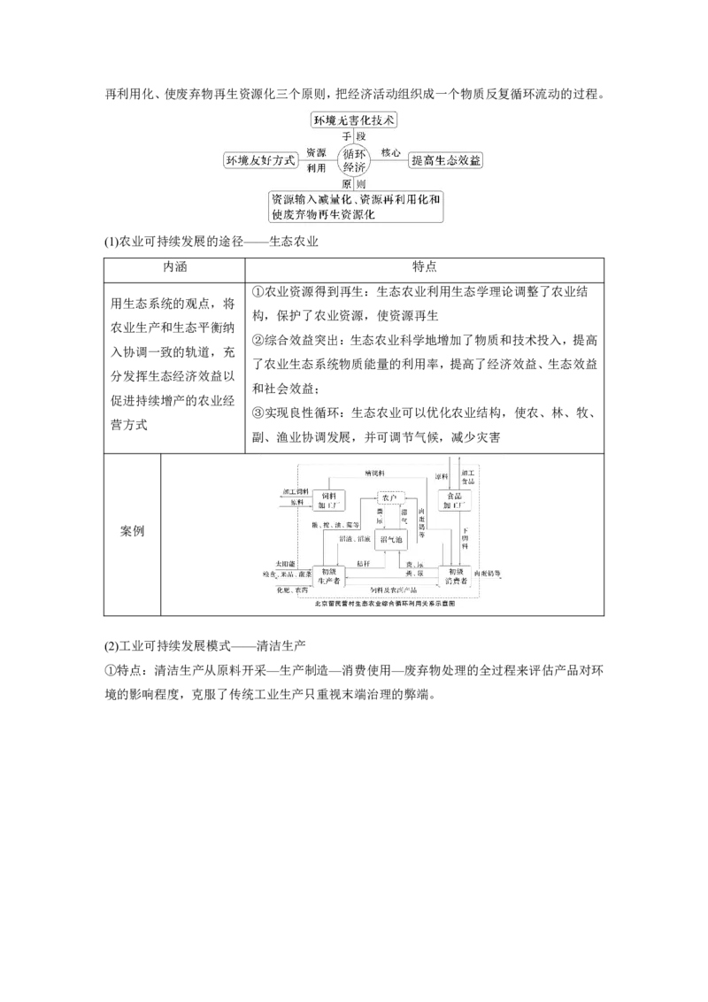 2025年高考地理二轮复习配套讲义通用版专题8　协调人类与地理环境的关系_9.2025地理总复习_2025年新高考资料_二轮复习_2025年高考地理二轮复习配套讲义通用版（解析版）