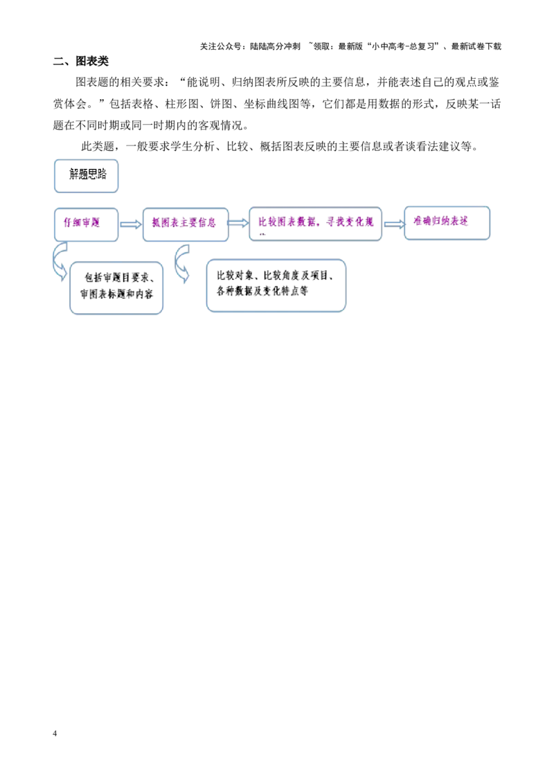考点13非连续性和文本（一）（原卷版）-挑战中考备战2024年中考语文一轮总复习重难点全攻略（全国专用）_02中考总复习（2026版更新中）_01-语文-中考总复习_2024年中考资料_一轮复习