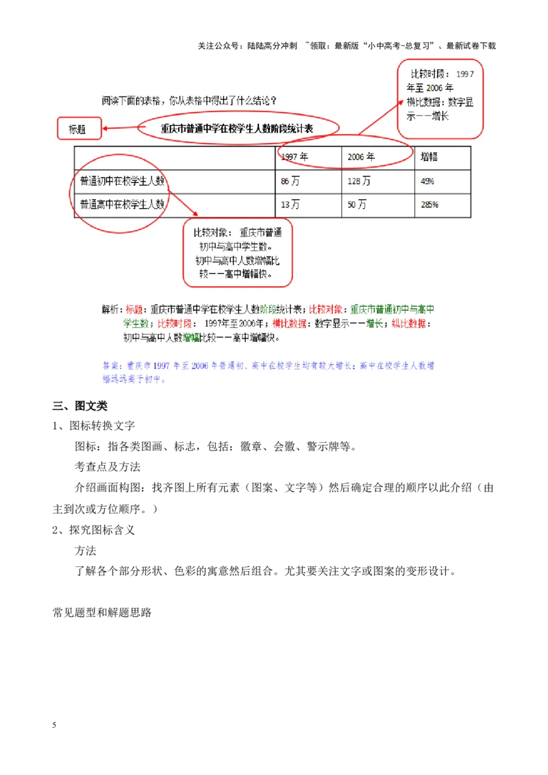 考点13非连续性和文本（一）（原卷版）-挑战中考备战2024年中考语文一轮总复习重难点全攻略（全国专用）_02中考总复习（2026版更新中）_01-语文-中考总复习_2024年中考资料_一轮复习