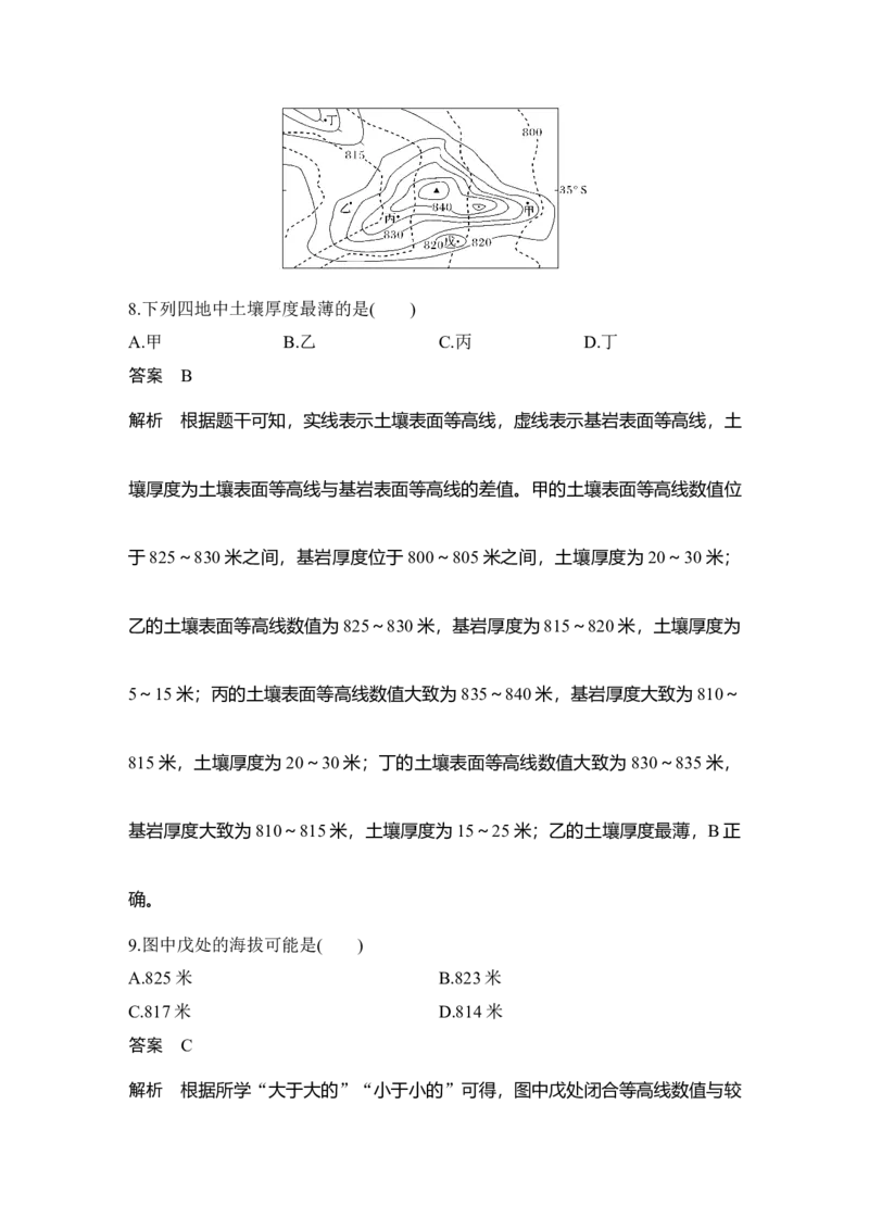 2025年高考地理考前识图技能专项训练技法1　等高线地形图的判读与应用_9.2025地理总复习_2025年新高考资料_二轮复习_2025年高考地理考前增分特训