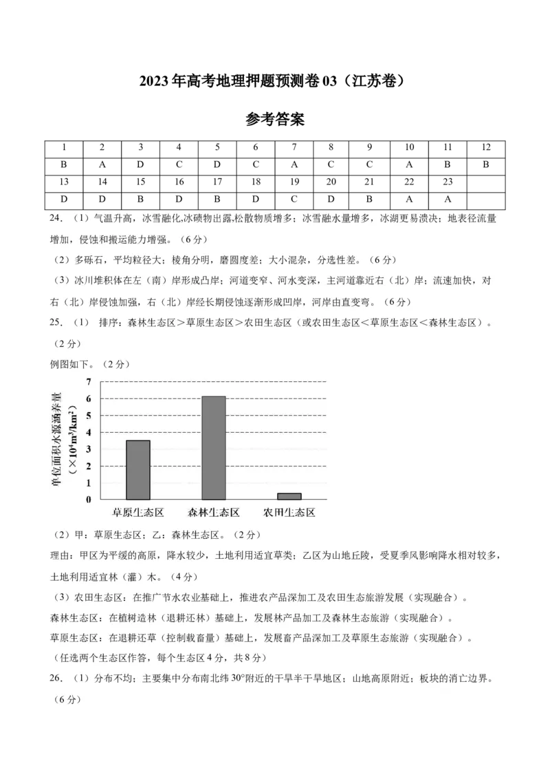 地理-2023年高考押题预测卷03（江苏卷）（参考答案）_9.2025地理总复习_2023年新高考复习资料_42023年高考地理押题预测卷