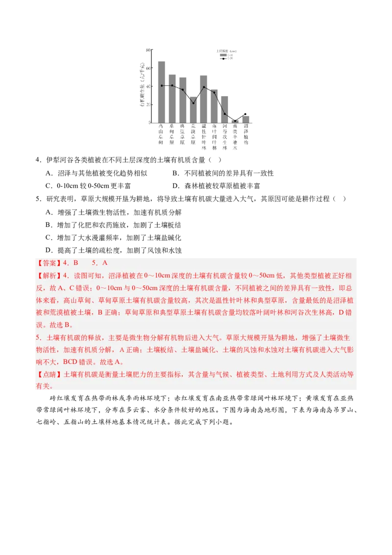 地理-2024年高考终极押题猜想（解析版）_9.2025地理总复习_2024年新高考资料_5.2024三轮冲刺_地理-2024年高考终极押题猜想