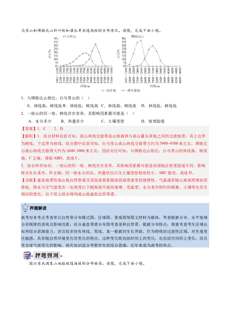 地理-2024年高考终极押题猜想（解析版）_9.2025地理总复习_2024年新高考资料_5.2024三轮冲刺_地理-2024年高考终极押题猜想