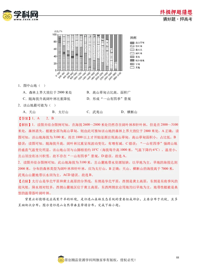 地理-2024年高考终极押题猜想（解析版）_9.2025地理总复习_2024年新高考资料_5.2024三轮冲刺_地理-2024年高考终极押题猜想