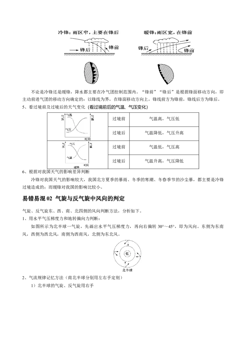 专题06常见天气系统和气象灾害-口袋书2024年高考地理一轮复习知识清单_9.2025地理总复习_2024年新高考资料_1.2024一轮复习_2024年高考地理一轮复习知识清单