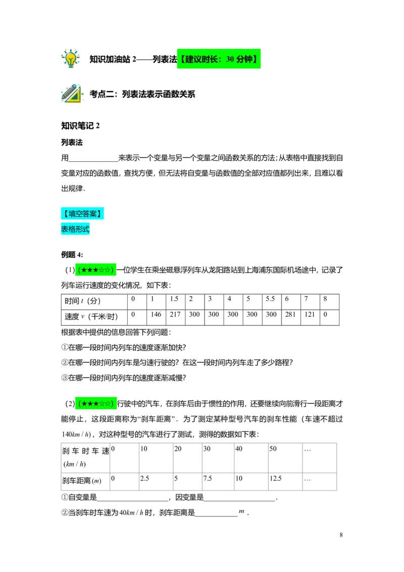 FY25暑假初二A12函数的表示法教师版_初中资料合集_2025年秋初中《789年级暑假数学讲义》含6升7衔接（学生+教师版）上海专版_初二_精进_教师版PDF