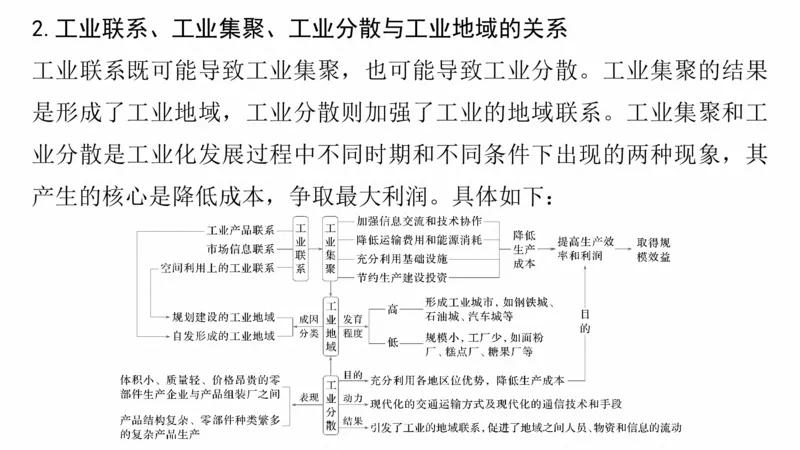2025年高考地理二轮复习课件通用版大单元7　产业活动与区域发展_9.2025地理总复习_2025年新高考资料_二轮复习_2025年高考地理二轮复习课件全国通用（ppt+pdf资源）
