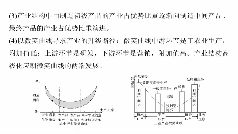 2025年高考地理二轮复习课件通用版大单元7　产业活动与区域发展_9.2025地理总复习_2025年新高考资料_二轮复习_2025年高考地理二轮复习课件全国通用（ppt+pdf资源）