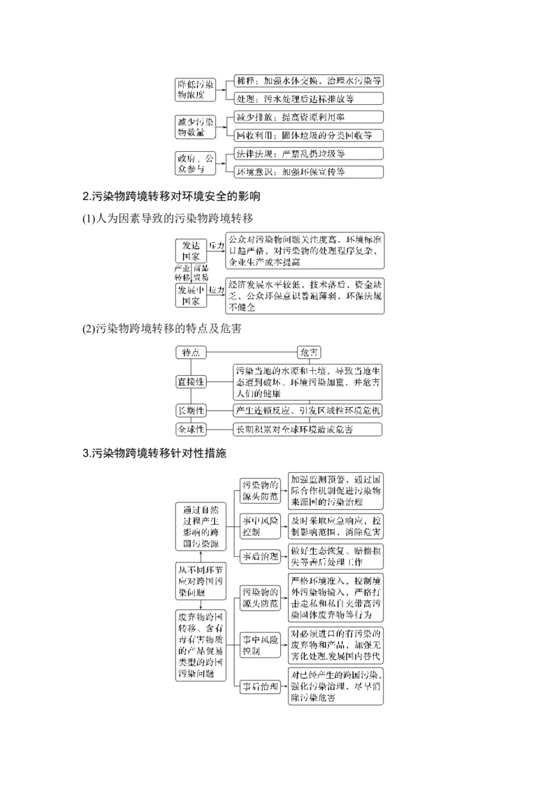 2025年高考地理考前大概念单元主题突破大单元十三　资源、环境与国家安全_9.2025地理总复习_2025年新高考资料_二轮复习_2025年高考地理考前增分特训