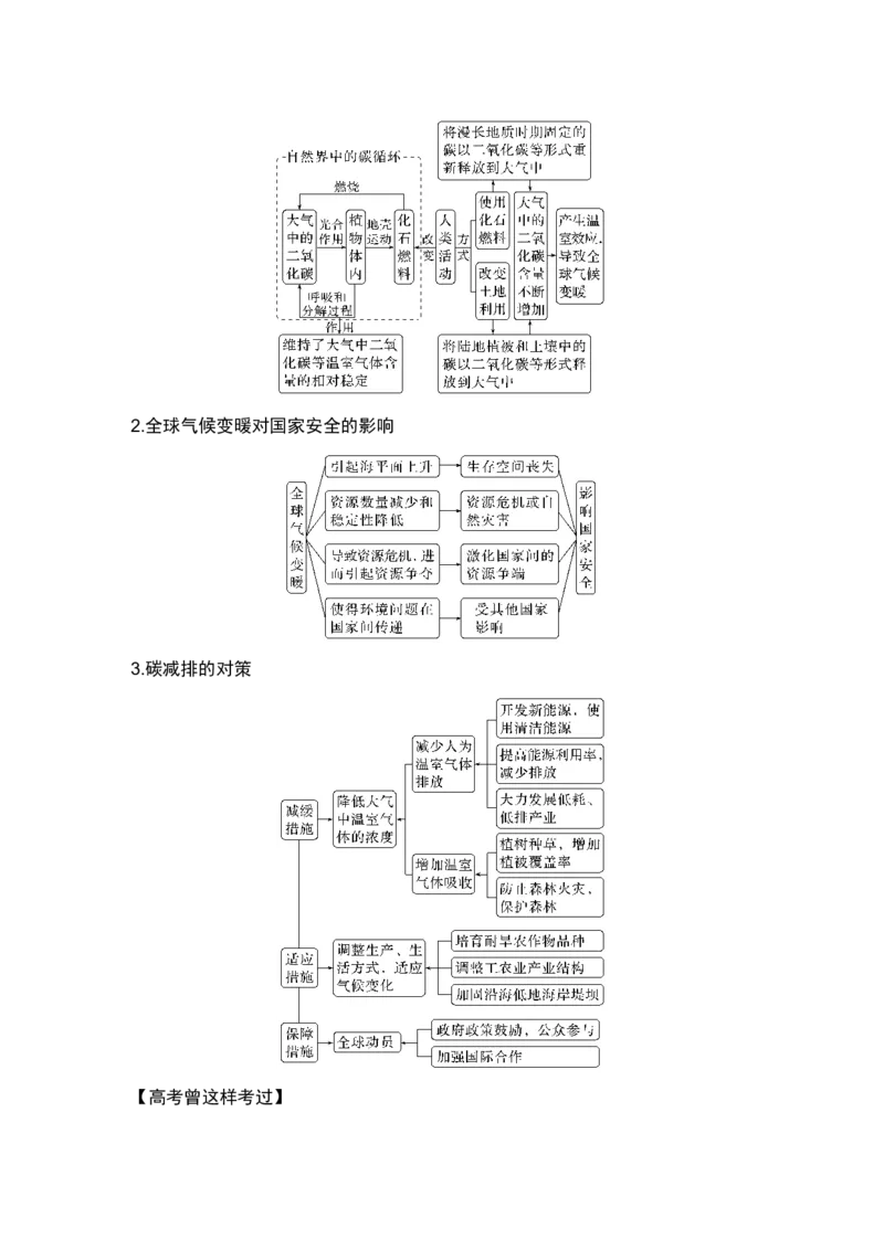 2025年高考地理考前大概念单元主题突破大单元十三　资源、环境与国家安全_9.2025地理总复习_2025年新高考资料_二轮复习_2025年高考地理考前增分特训