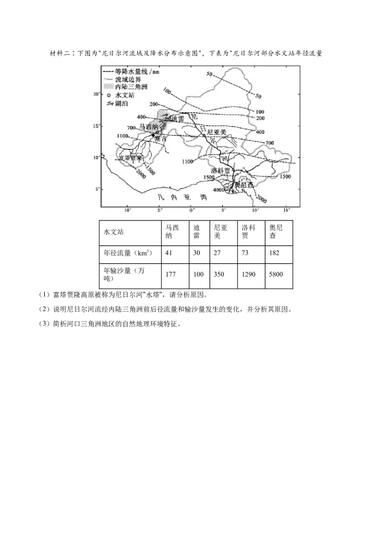 专题20世界主要国家-2022年高考一轮复习讲义（原卷版）_9.2025地理总复习_赠品通用版（老高考）复习资料_一轮复习_备战2023年高考地理一轮复习精讲精练