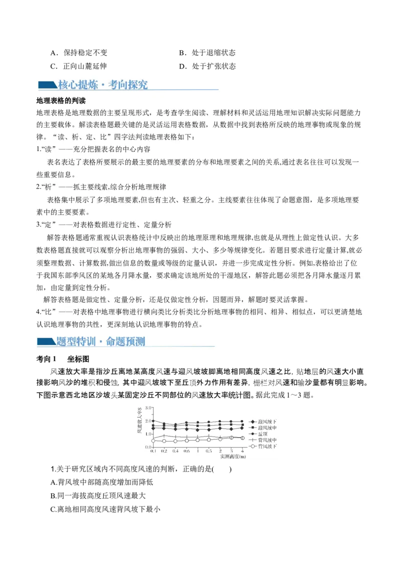 专题4图表攻略（讲义）（原卷版）_9.2025地理总复习_2024年新高考资料_2.2024二轮复习_2024年高考地理二轮复习讲练测（新教材新高考）_攻略