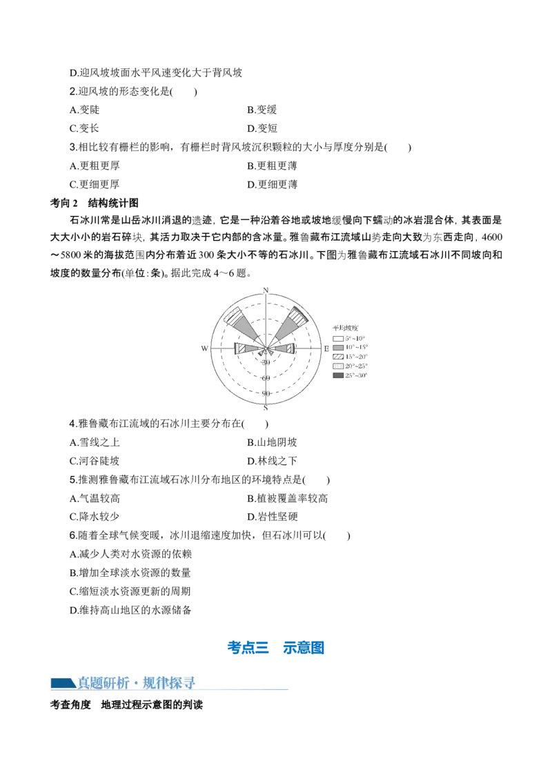 专题4图表攻略（讲义）（原卷版）_9.2025地理总复习_2024年新高考资料_2.2024二轮复习_2024年高考地理二轮复习讲练测（新教材新高考）_攻略
