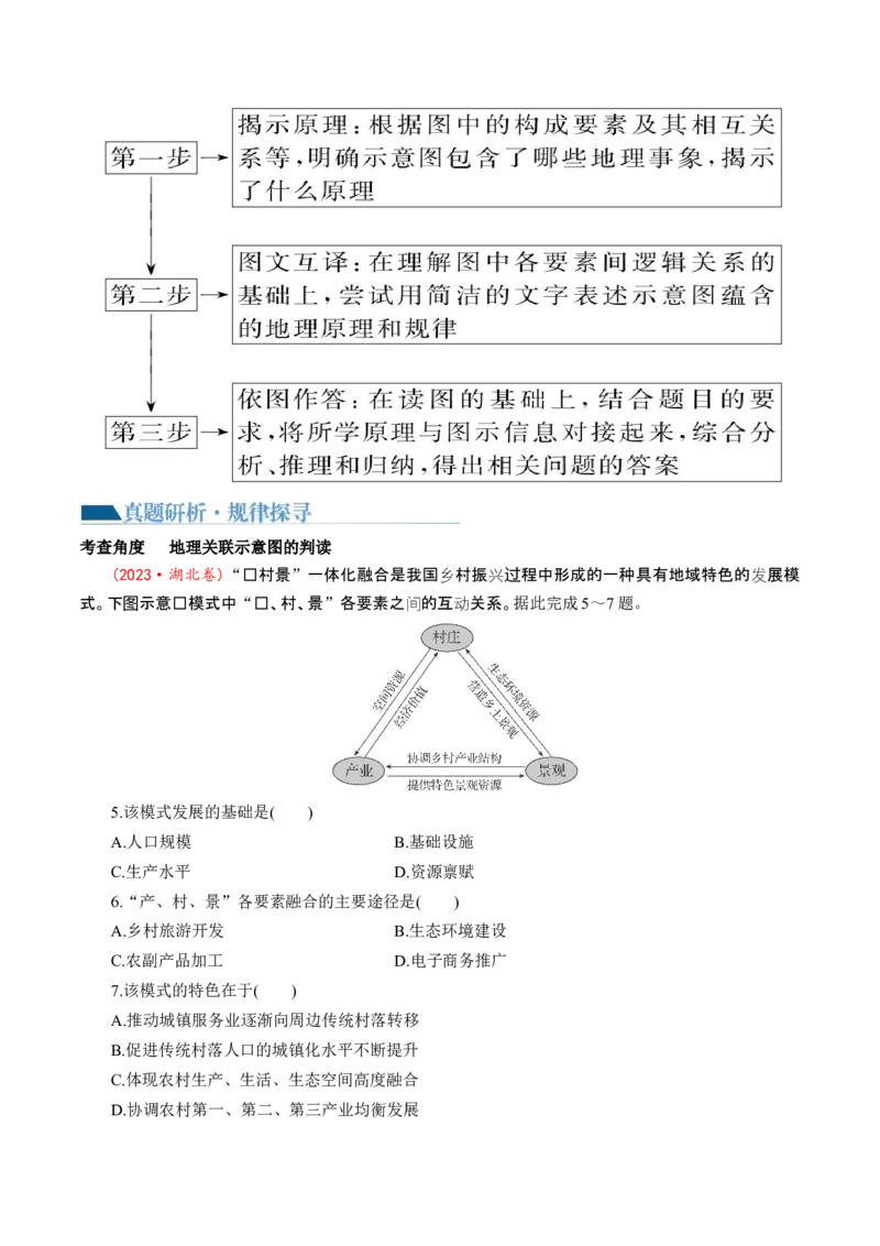 专题4图表攻略（讲义）（原卷版）_9.2025地理总复习_2024年新高考资料_2.2024二轮复习_2024年高考地理二轮复习讲练测（新教材新高考）_攻略