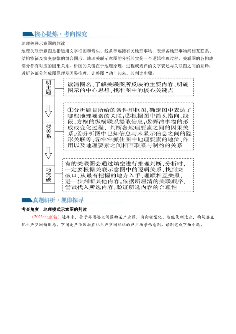 专题4图表攻略（讲义）（原卷版）_9.2025地理总复习_2024年新高考资料_2.2024二轮复习_2024年高考地理二轮复习讲练测（新教材新高考）_攻略