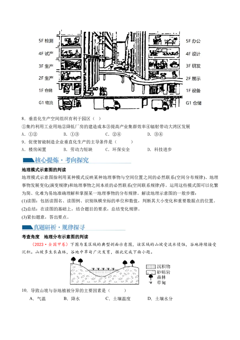 专题4图表攻略（讲义）（原卷版）_9.2025地理总复习_2024年新高考资料_2.2024二轮复习_2024年高考地理二轮复习讲练测（新教材新高考）_攻略