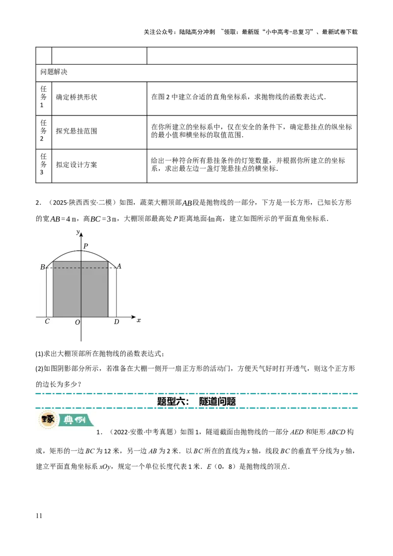 解答题03利用函数解决实际问题（10大题型+好题必刷）（原卷版）_02中考总复习（2026版更新中）_02-数学-中考总复习_2025中考复习资料_2025中考二轮课件ppt+讲义+练习数学_讲义+练习