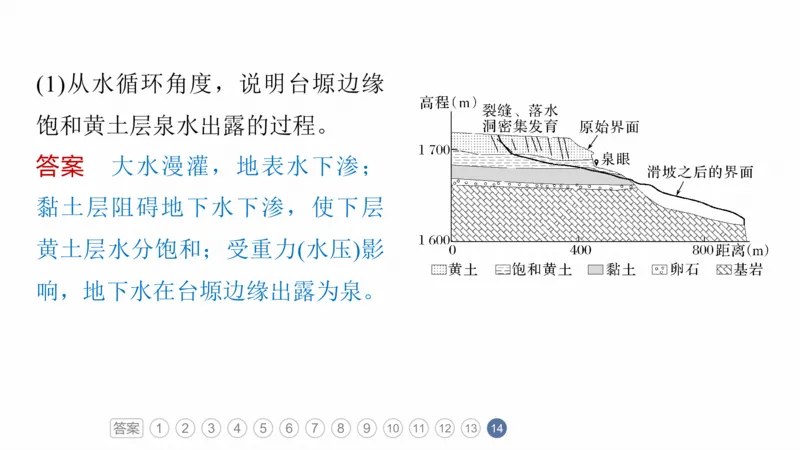 2025年高考地理二轮复习课件通用版专题11　获取和解读地理信息_9.2025地理总复习_2025年新高考资料_二轮复习_2025年高考地理二轮复习课件全国通用（ppt+pdf资源）