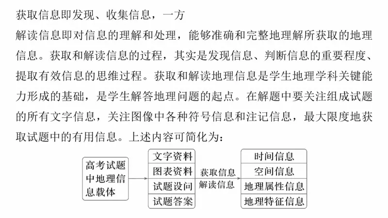 2025年高考地理二轮复习课件通用版专题11　获取和解读地理信息_9.2025地理总复习_2025年新高考资料_二轮复习_2025年高考地理二轮复习课件全国通用（ppt+pdf资源）
