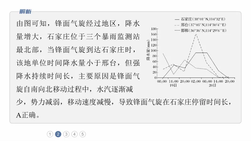 2025年高考地理二轮复习课件通用版专题11　获取和解读地理信息_9.2025地理总复习_2025年新高考资料_二轮复习_2025年高考地理二轮复习课件全国通用（ppt+pdf资源）