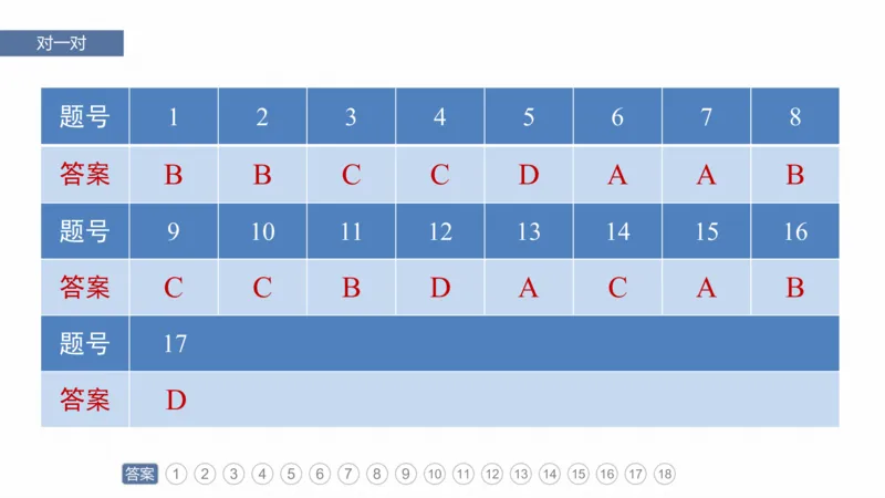2025年高考地理二轮复习课件通用版专题11　获取和解读地理信息_9.2025地理总复习_2025年新高考资料_二轮复习_2025年高考地理二轮复习课件全国通用（ppt+pdf资源）