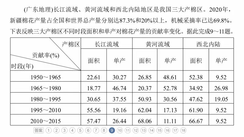 2025年高考地理二轮复习课件通用版专题11　获取和解读地理信息_9.2025地理总复习_2025年新高考资料_二轮复习_2025年高考地理二轮复习课件全国通用（ppt+pdf资源）