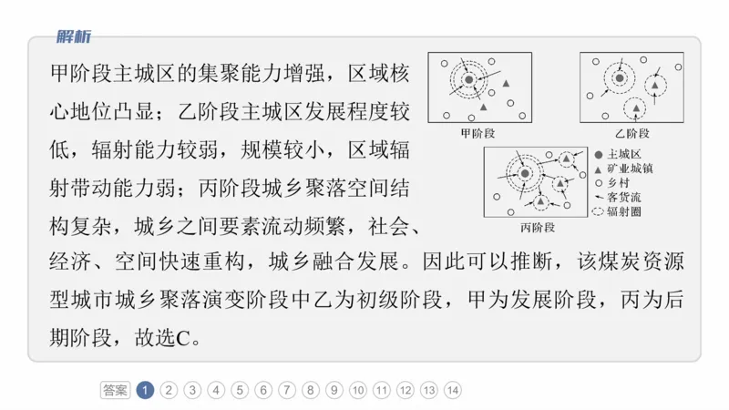 2025年高考地理二轮复习课件通用版专题11　获取和解读地理信息_9.2025地理总复习_2025年新高考资料_二轮复习_2025年高考地理二轮复习课件全国通用（ppt+pdf资源）