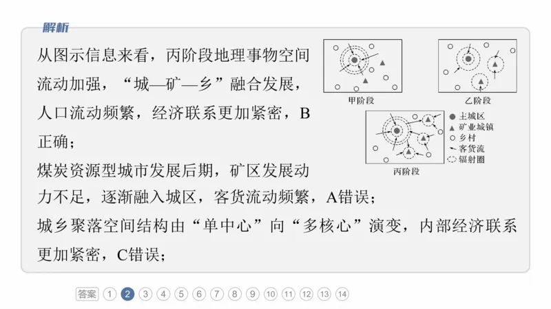 2025年高考地理二轮复习课件通用版专题11　获取和解读地理信息_9.2025地理总复习_2025年新高考资料_二轮复习_2025年高考地理二轮复习课件全国通用（ppt+pdf资源）