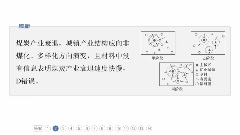 2025年高考地理二轮复习课件通用版专题11　获取和解读地理信息_9.2025地理总复习_2025年新高考资料_二轮复习_2025年高考地理二轮复习课件全国通用（ppt+pdf资源）