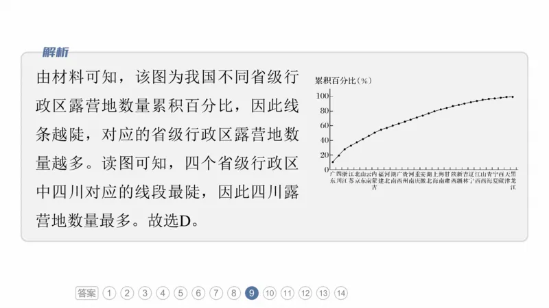 2025年高考地理二轮复习课件通用版专题11　获取和解读地理信息_9.2025地理总复习_2025年新高考资料_二轮复习_2025年高考地理二轮复习课件全国通用（ppt+pdf资源）