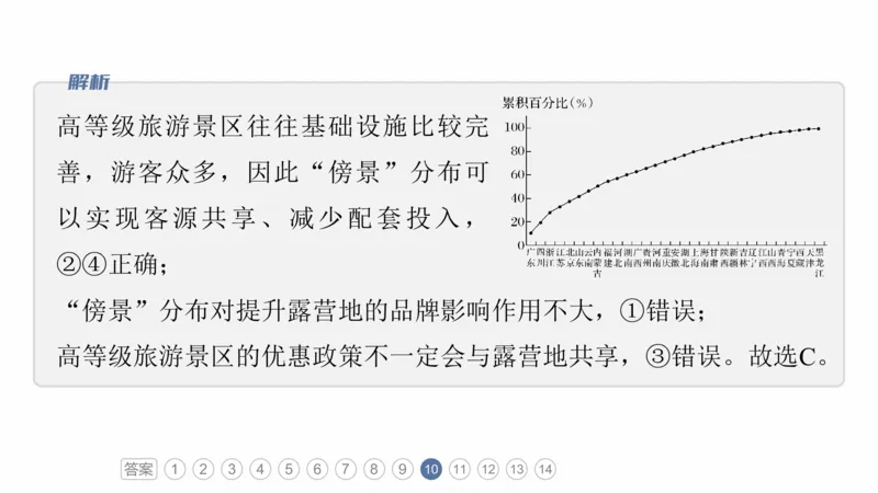 2025年高考地理二轮复习课件通用版专题11　获取和解读地理信息_9.2025地理总复习_2025年新高考资料_二轮复习_2025年高考地理二轮复习课件全国通用（ppt+pdf资源）
