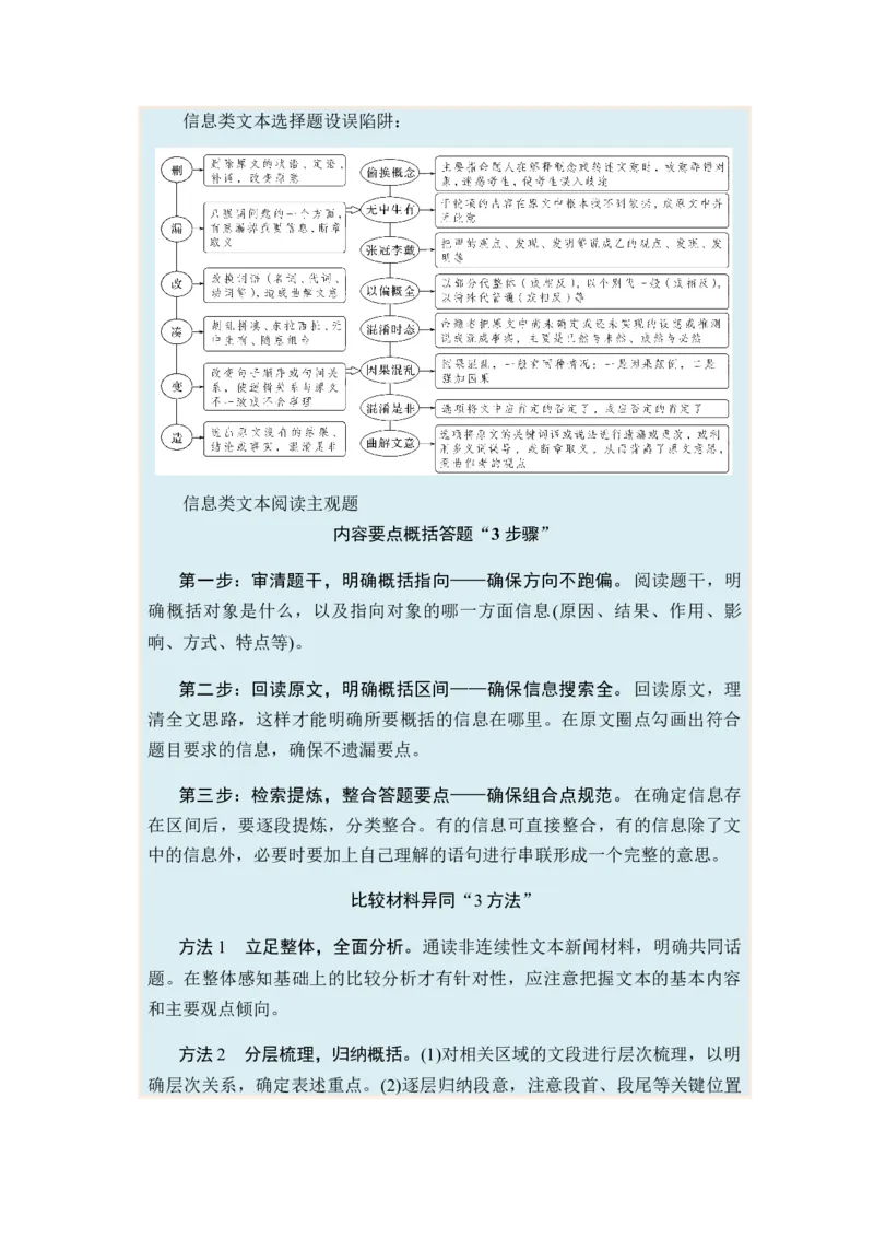 专题07信息类阅读题型归类-2024年高考语文二轮热点题型归纳与变式演练（新高考专用）（原卷版）_1.2025语文总复习_2024年新高考资料_2.2024二轮复习
