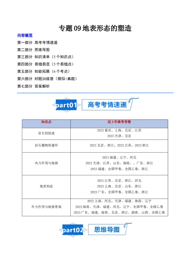 专题09地表形态的塑造-口袋书2024年高考地理一轮复习知识清单_9.2025地理总复习_2024年新高考资料_1.2024一轮复习_2024年高考地理一轮复习知识清单