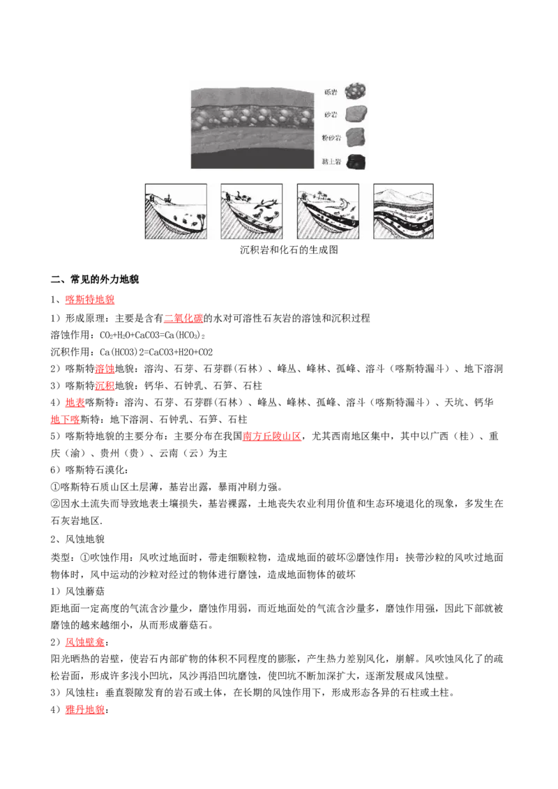 专题09地表形态的塑造-口袋书2024年高考地理一轮复习知识清单_9.2025地理总复习_2024年新高考资料_1.2024一轮复习_2024年高考地理一轮复习知识清单